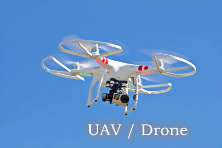 UAV / Drone Insurance